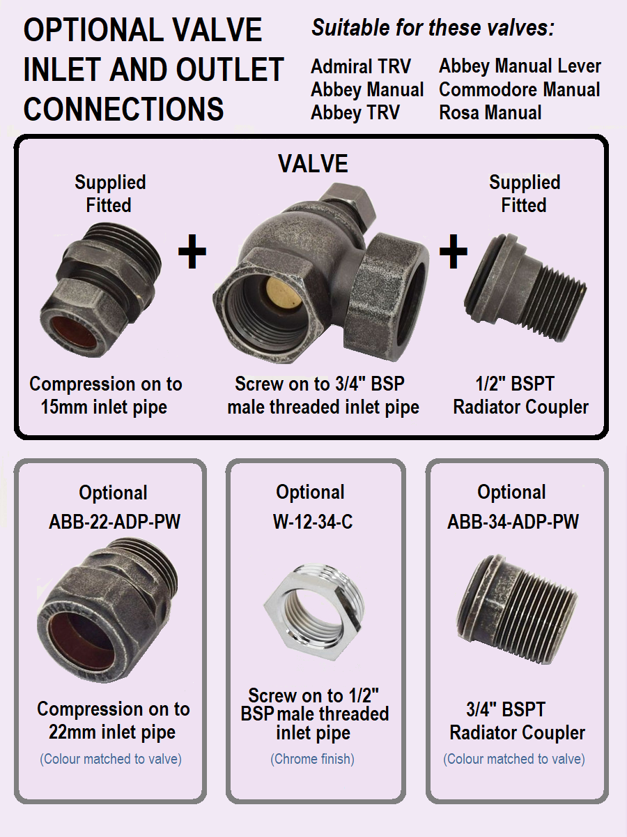 Abbey Manual Valve Set - Old English Brass